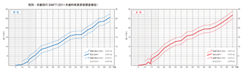 graph_s.png
